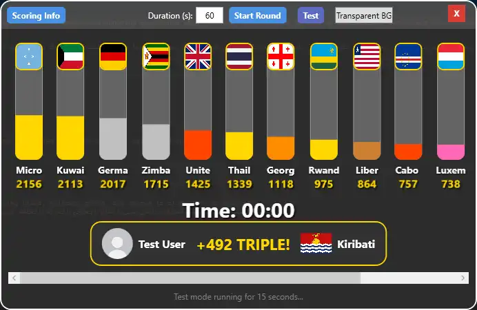 Country Race Interactive TikTok Game